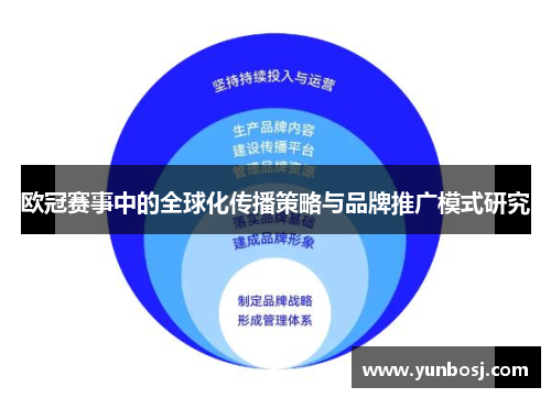 欧冠赛事中的全球化传播策略与品牌推广模式研究